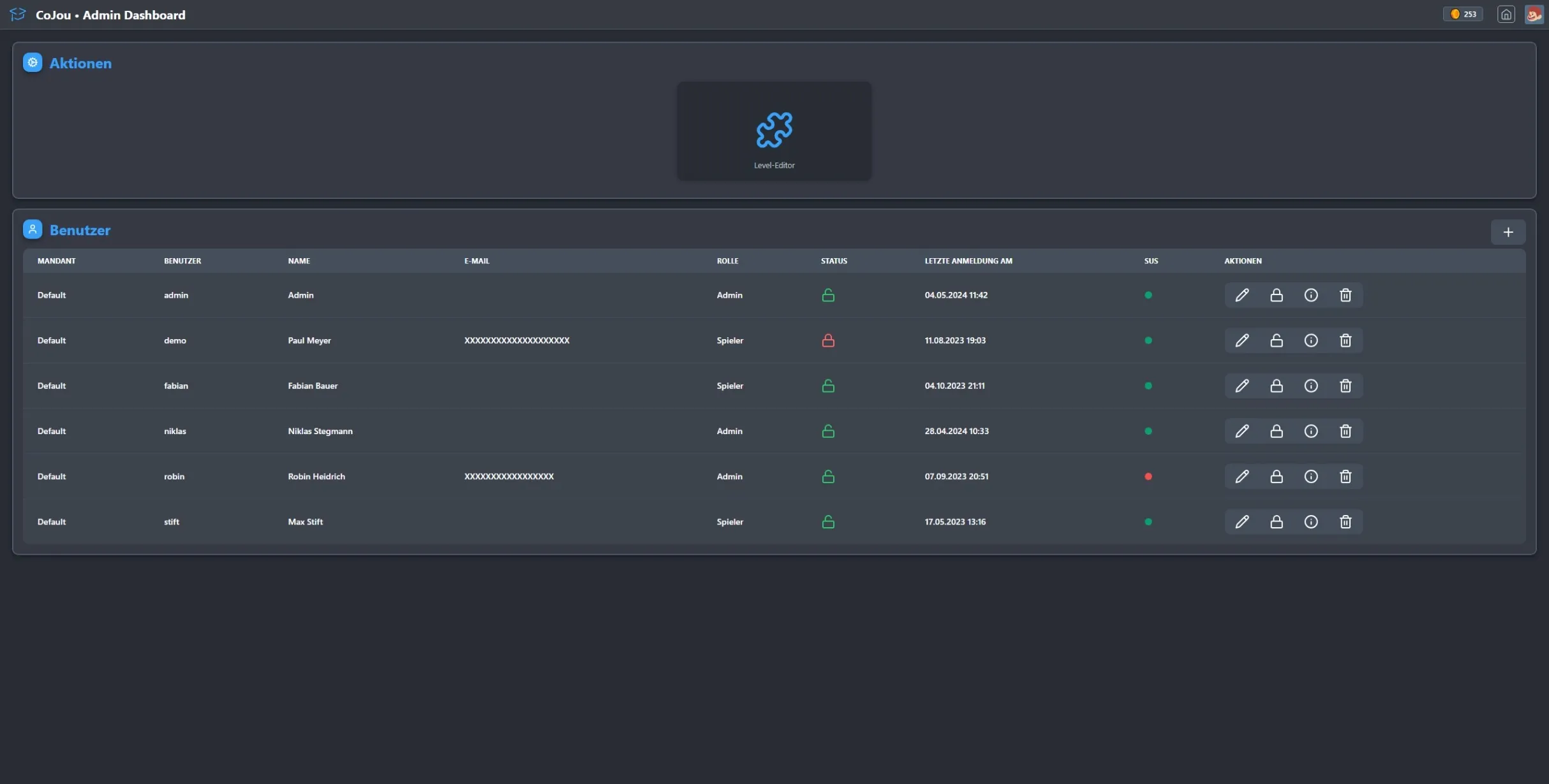 Admin - Dashboard